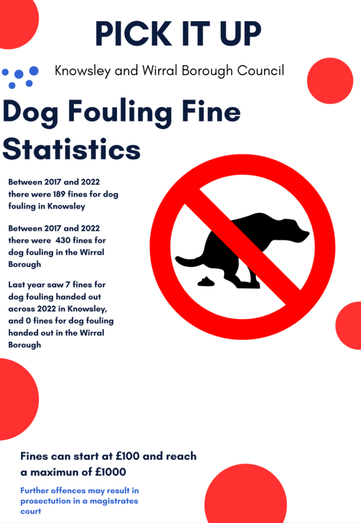 poster for wirral and knowsley dog fouling data