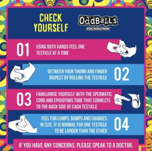 Oddballs check yourself guide