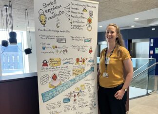 Dr Katherine Neary, Senior Lecturer in International Business, stood in front of a research poster